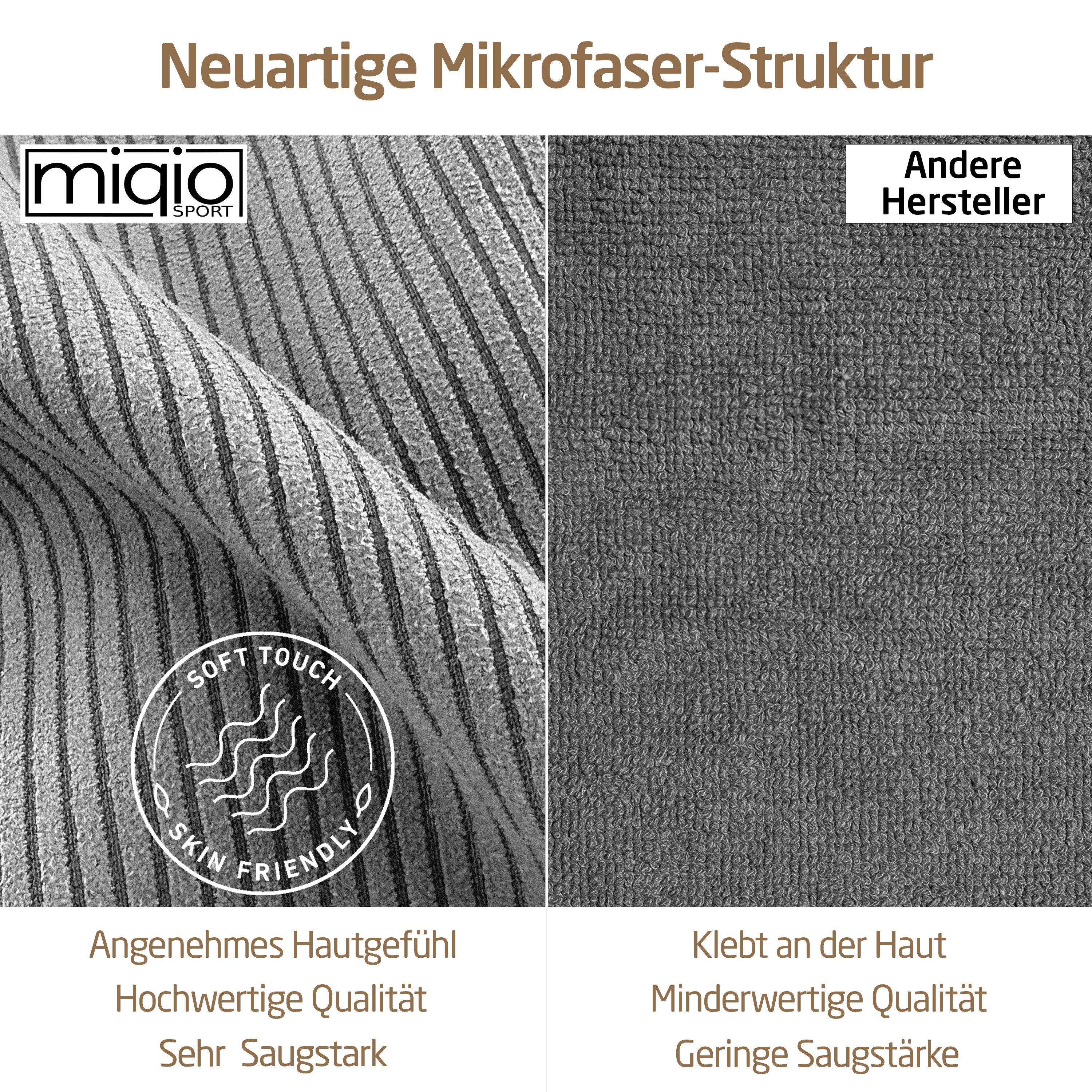 Mikrofaser Handtücher – Ultra Leicht, Schnelltrocknend und Saugstark für Sport, Reisen und Freizeit