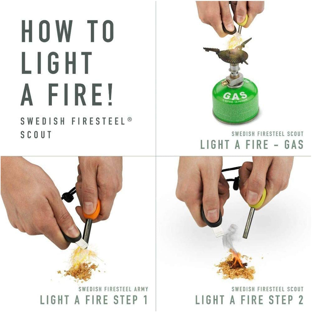 FireKit Bio